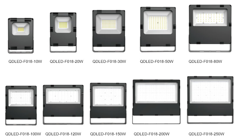 2017全新款貼片LED泛光燈系列圖片展示