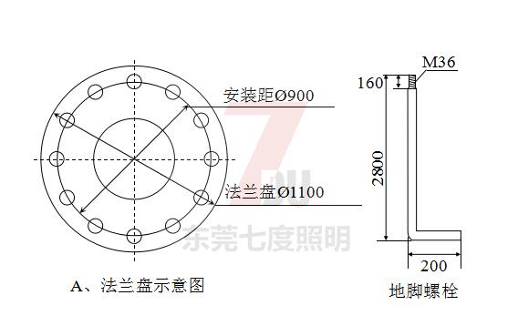 30米高桿燈基礎地腳螺栓及定位調(diào)節(jié)板示意圖